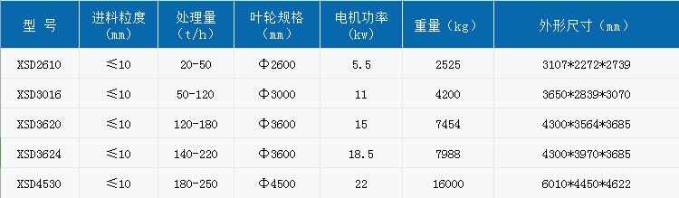 細(xì)沙回收機(jī).jpg